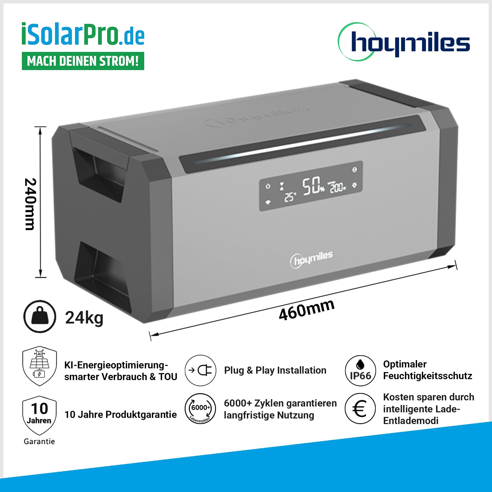 1,92 kWh Hoymiles HiBattery 1920 AC – Balkonbatterie 1,92 kWh HB-1920-AC-SV