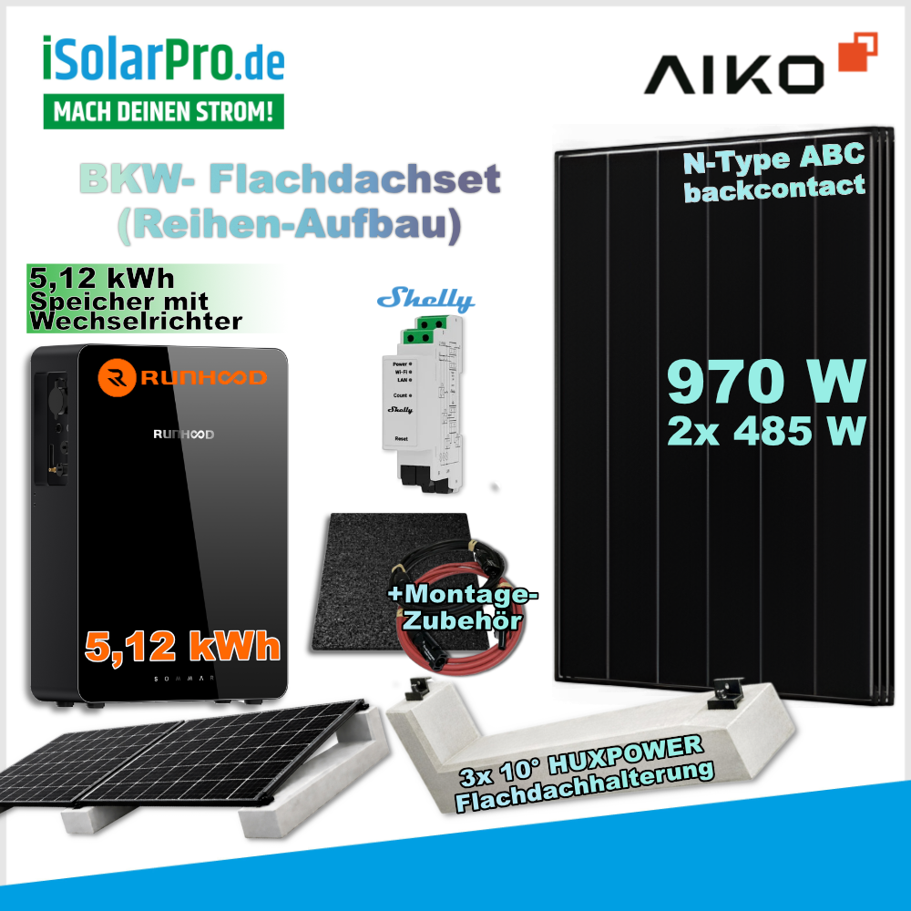 800W (2500W) | 970Wp | 5,12kWh RUNHOOD SOMMAR R5200 Reihenaufbau Flachdach-Balkonkraftwerk-Set: 2× 485W AIKO Neostar 3P+54 + Shelly Pro 3EM + HUX-POWER® 10° Aufständerung