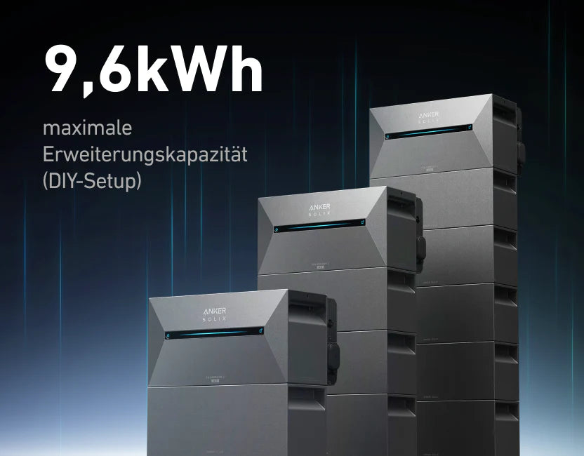 Anker SOLIX Solarbank 2 E1600 AC, Solarstromspeicher für Balkonkraftwerk