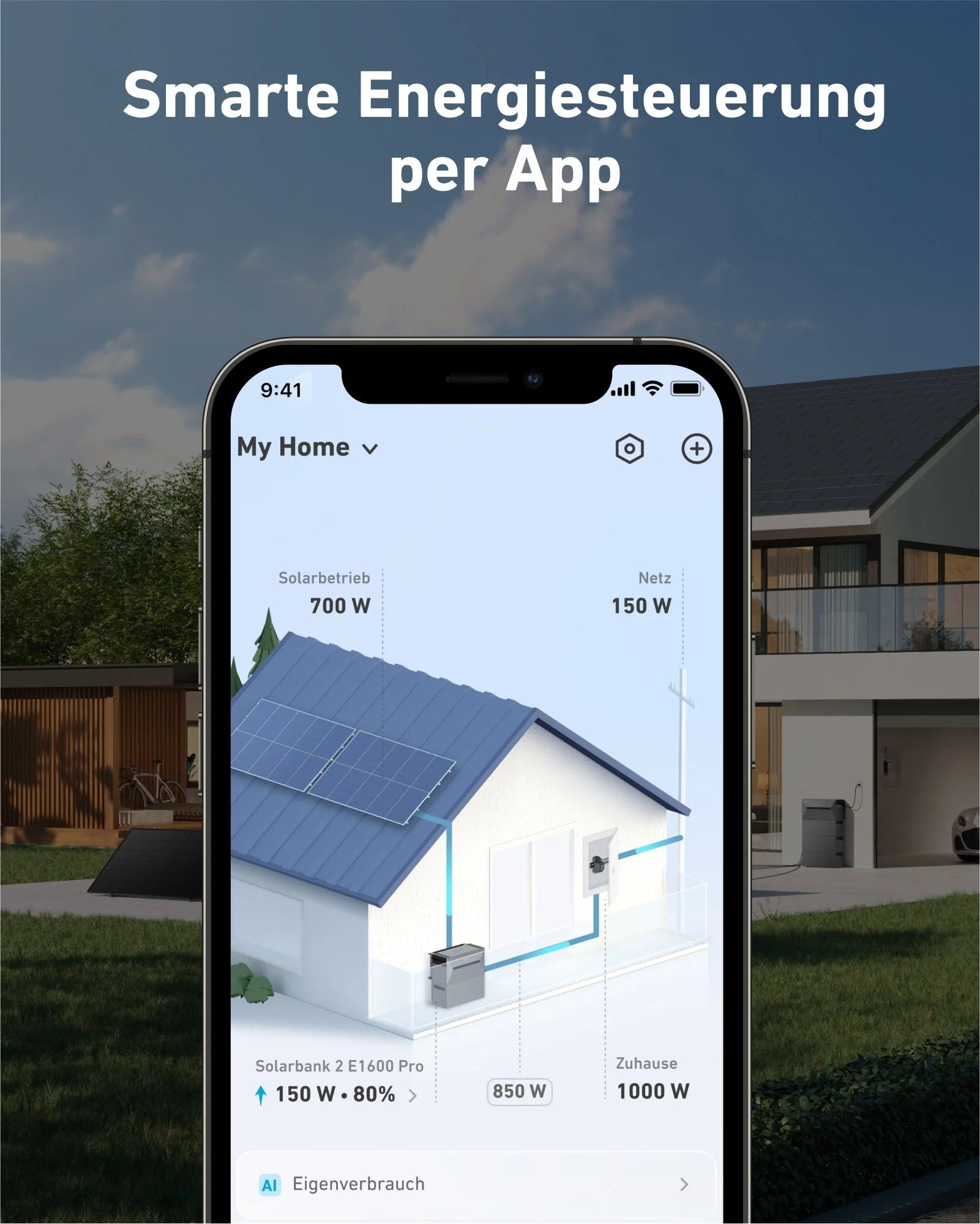 ANKER SOLIX Smarter Zähler / Smart Meter