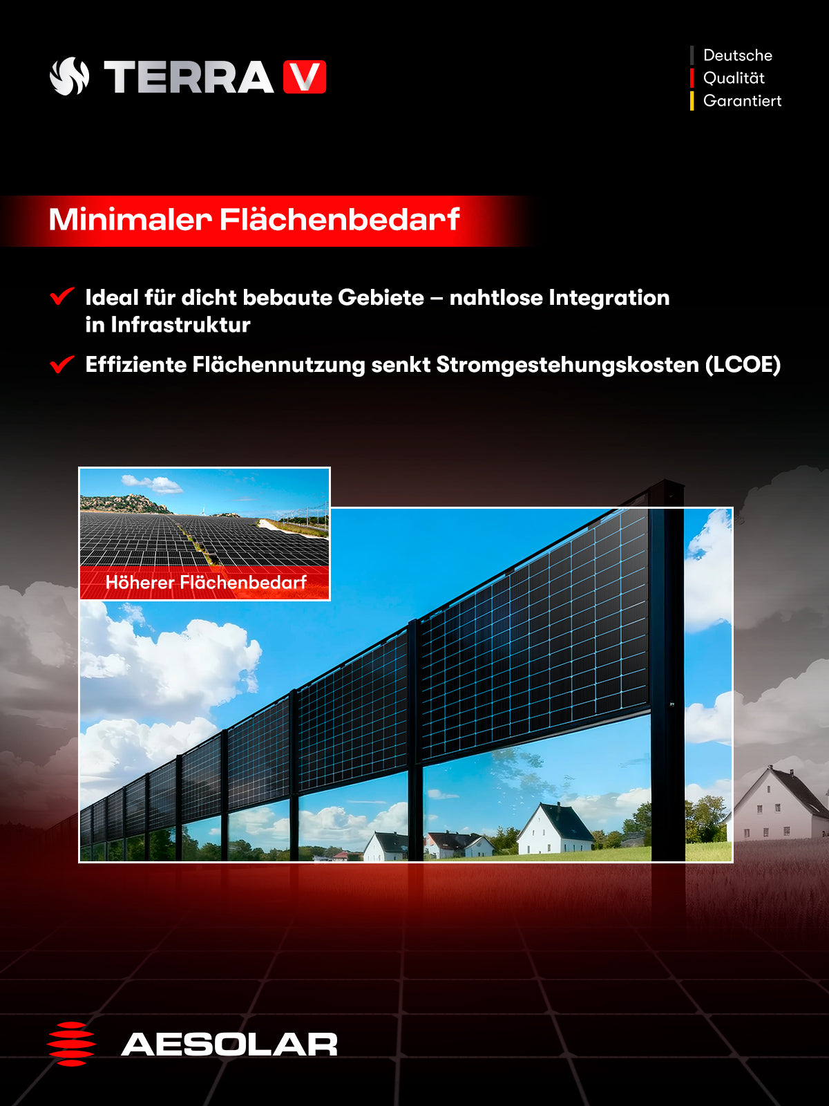 590W AESOLAR Terra V AE CMD-L144BD · N-Type TOPCon · bifazial · Glas/Glas · 1500 V · 2282x1190x30 mm · Solarpanel Solarmodul Photovoltaik Solarzaun