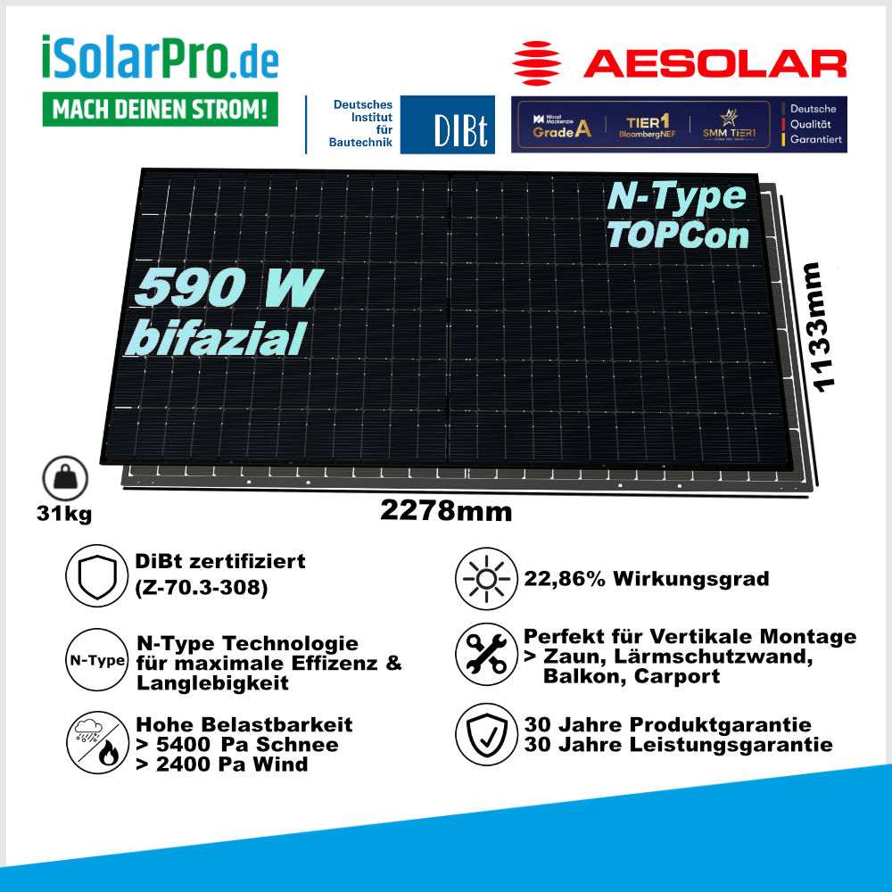 590W AESOLAR HORIZON Solarmodul | DIBt-zertifiziert | Bifazial Glas-Glas | N-Type TOPCon | für Carport, Terrasse & Überdachung 2278 × 1133 × 30mm