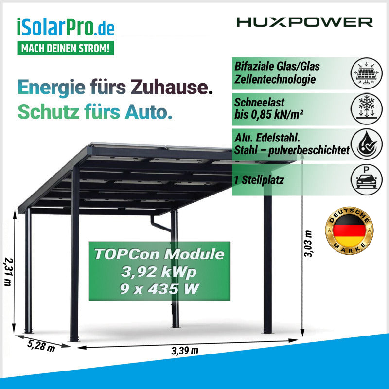 HUX-POWER Solar-Carport Single · 1 Stellplatz · 5280*3030*3390 mm ·inkl. 9x 435W SoliTek Solarmodule - Bifacial Glas-Glas TRANSPARENT
