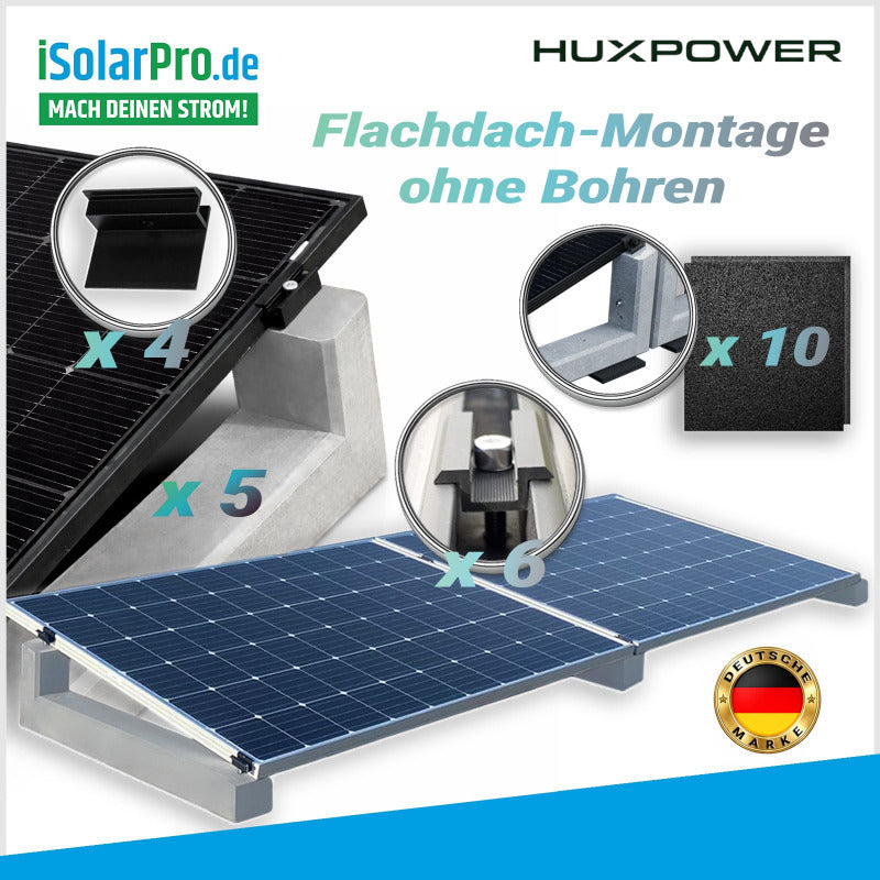 HUX-POWERÂź 10° PV-AufstĂ€nderung fĂŒr 4-Solarmodule im Reihenaufbau inkl. Klemmen und Bautenschutzmatte