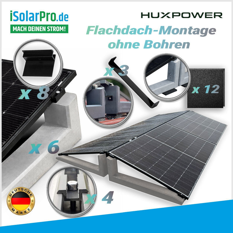 HUX-POWERÂź 10° PV-AufstĂ€nderung fĂŒr 4-PV Module im Ost-West Aufbau