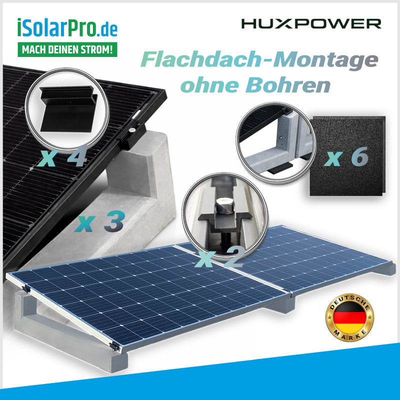 PV-Aufständerung für 2-PV Module im Reihenaufbau inkl. Klemmen und Bautenschutzmatten