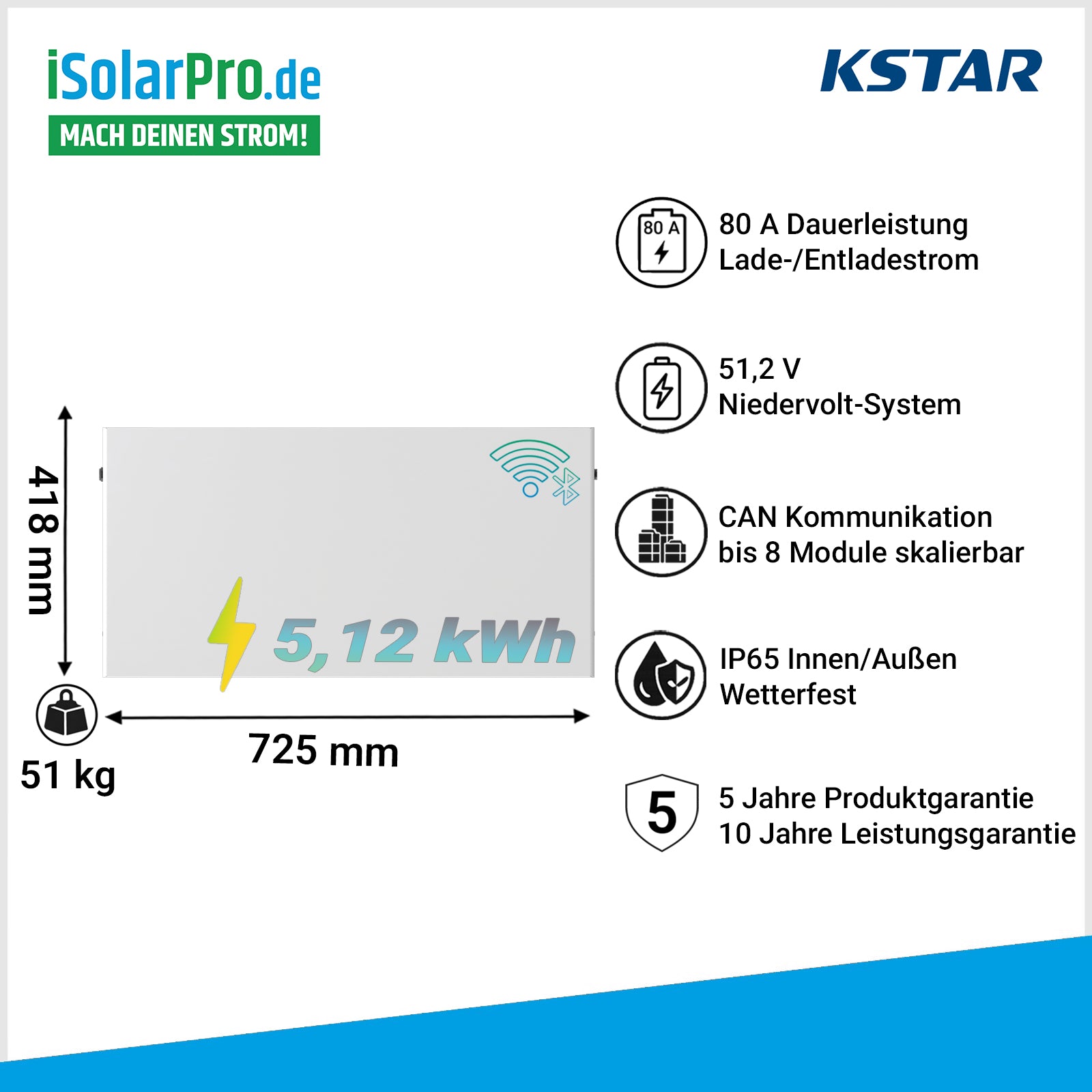 KSTAR BP48100PF1-G2 ā LFP (LiFePOā) Batteriemodul 5,12 kWh (4,6 kWh nutzbar) Ā· 51,2 V Ā· IP65 Ā· CAN Ā· 3U Rack