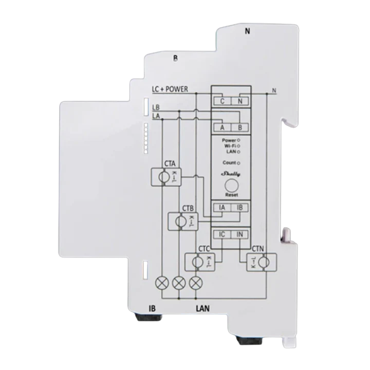 Shelly Pro 3EM 3x 120A Inkl. 3 CT Klemmen, Stromverbrauchsmessgerät, Energiemessgerät, Smartmeter