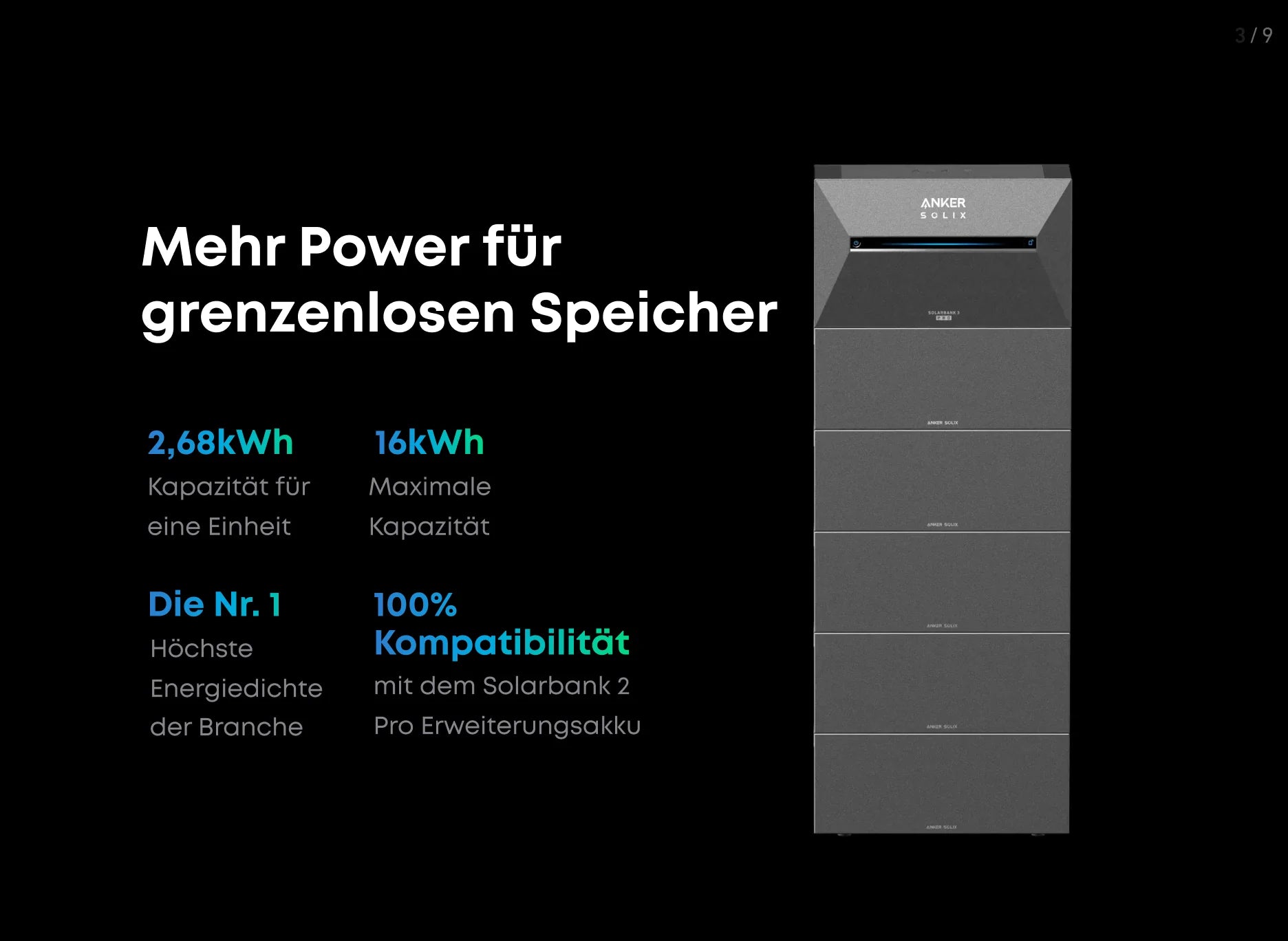 Anker SOLIX Solarbank 3 E2700 Pro Solarstromspeicher Batterie Balkonkraftwerk