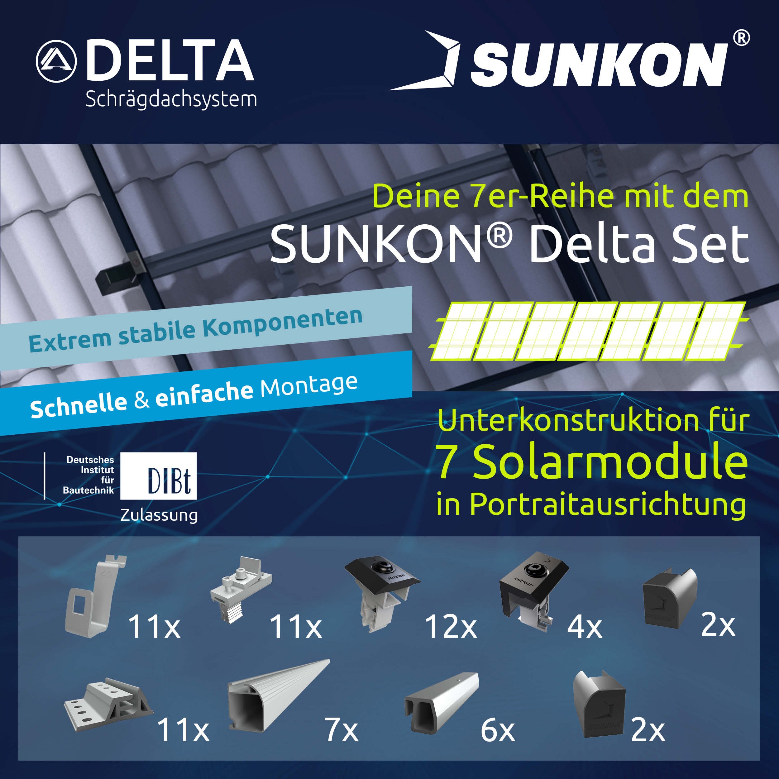 SUNKON Unterkonstruktion KOMPLETTSET für 7x PV-Module in Reihe Hochkant Ziegeldach