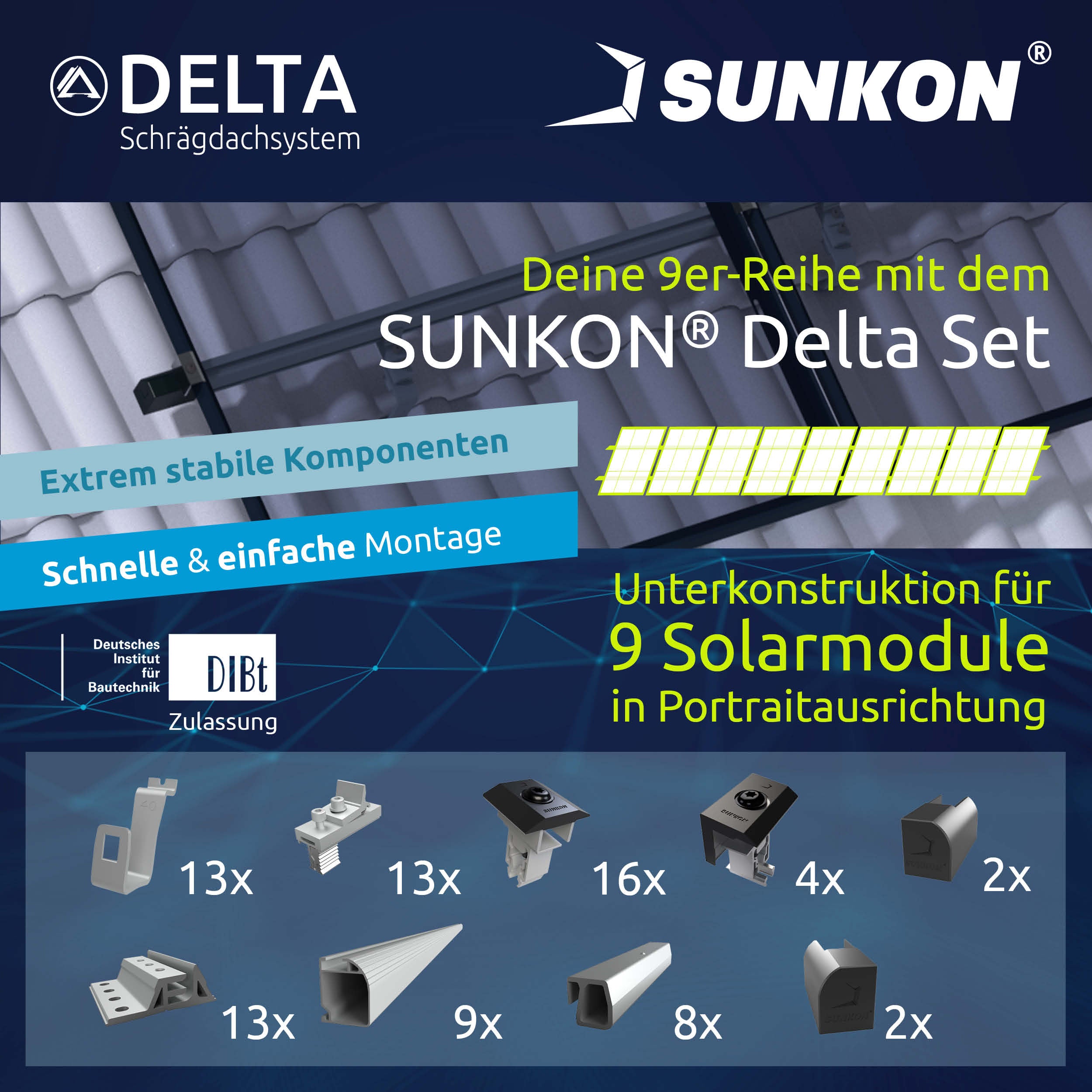 SUNKON Unterkonstruktion KOMPLETTSET fĂŒr 9x PV-Module in Reihe Hochkant Ziegeldach