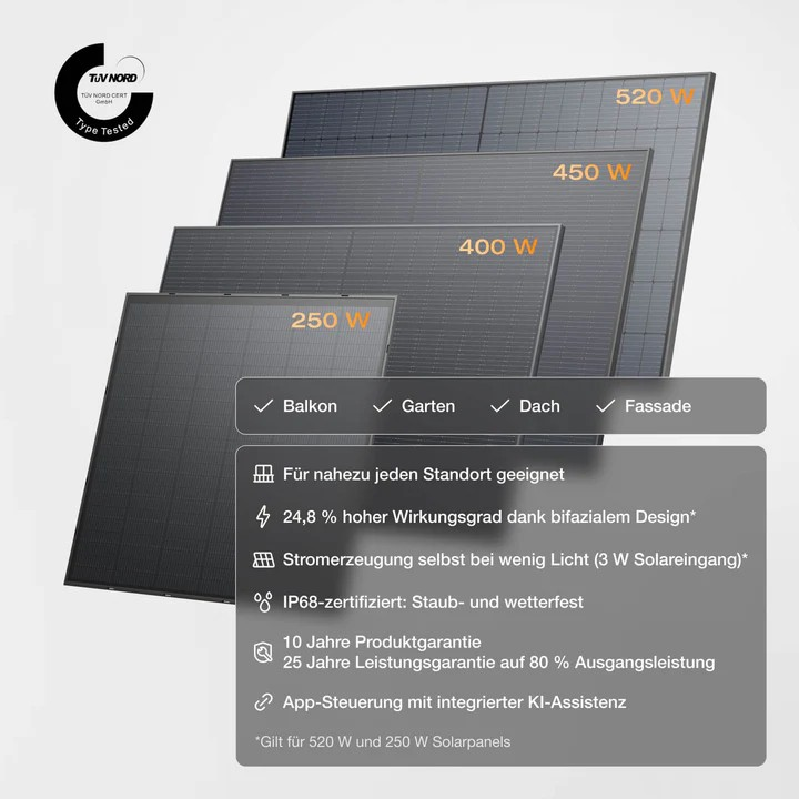 1920_Wh_EcoFlow_STREAM_Speicher_AC_Pro