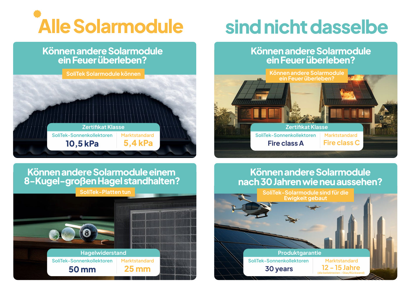 290W_B.72_Solar_Panel_SOLID_AGRO_B.72_Photovoltaik-Modul_f_r_Ertrag_Schutz_Mikroklima_E