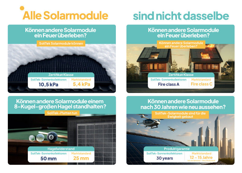 290W_B.72_Solar_Panel_SOLID_AGRO_B.72_Photovoltaik-Modul_f_r_Ertrag_Schutz_Mikroklima_E
