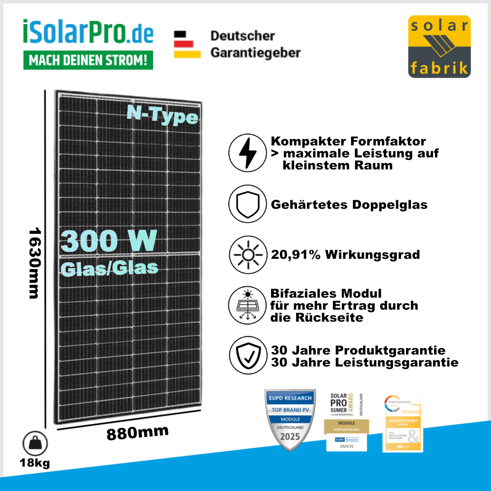 300W Solar Fabrik Mono S5 Triplecut