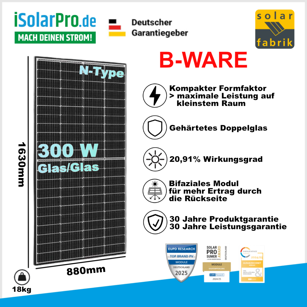 300w Solar Fabric Halfcut S5 B-Ware