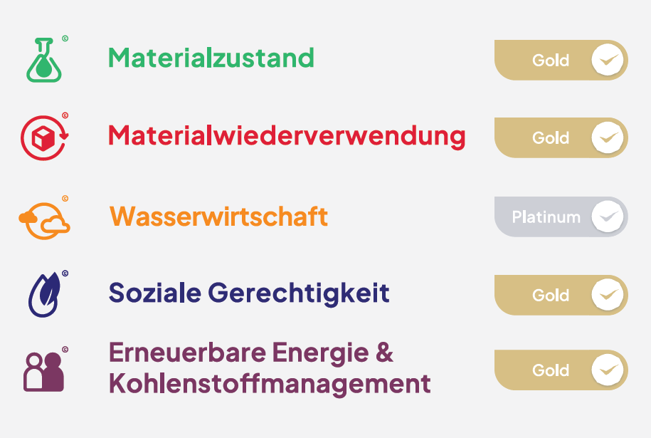 435W_SOLID_Bifacial_vollschwarz_Rahmenlos_B.108_Glas-Glas_Solarmodul_N-Typ_TOPCon