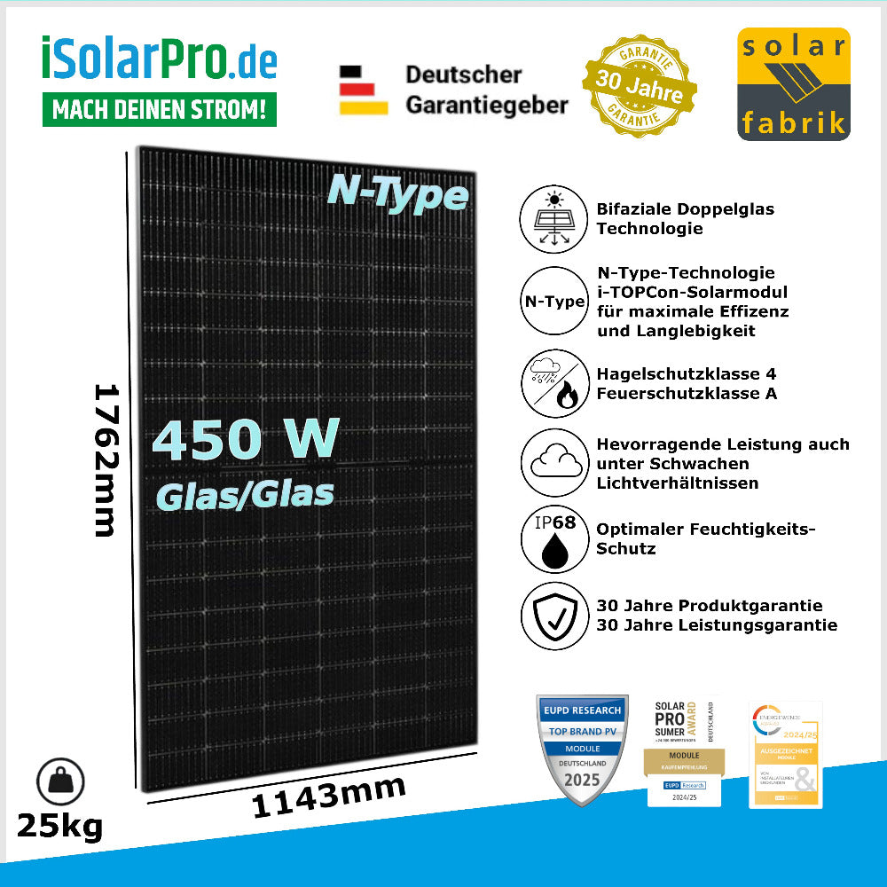 450w Solar Fabrik Mono S4 Halfcut Trend Black