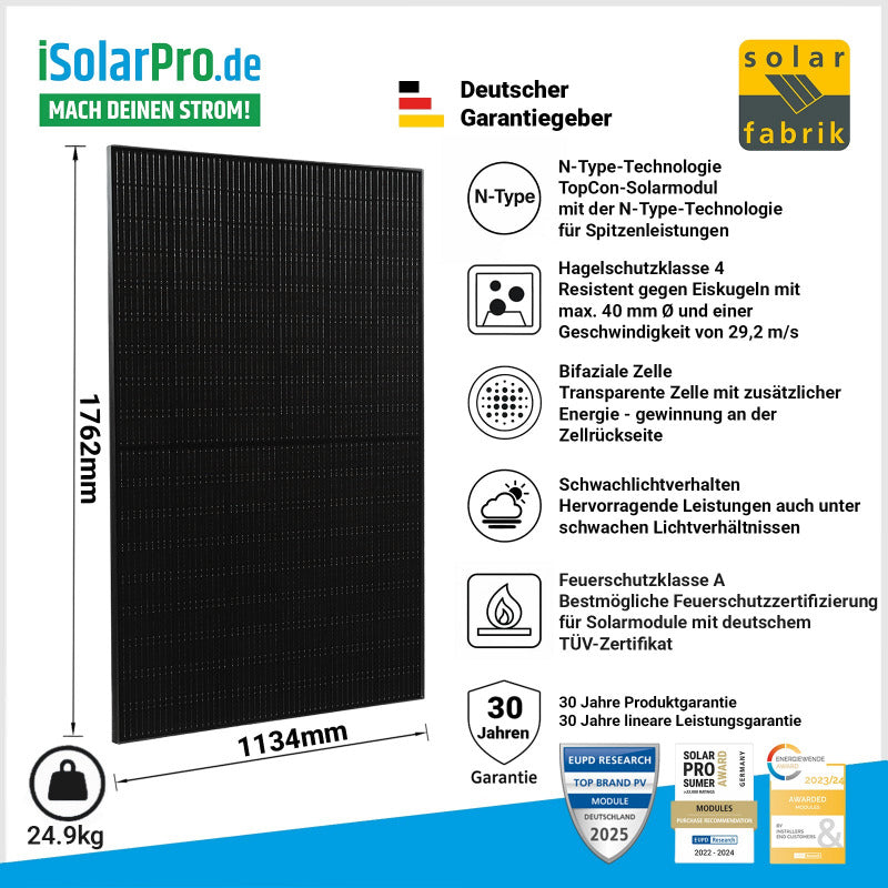 450W_Solar_Fabrik_Mono_S4_Halfcut