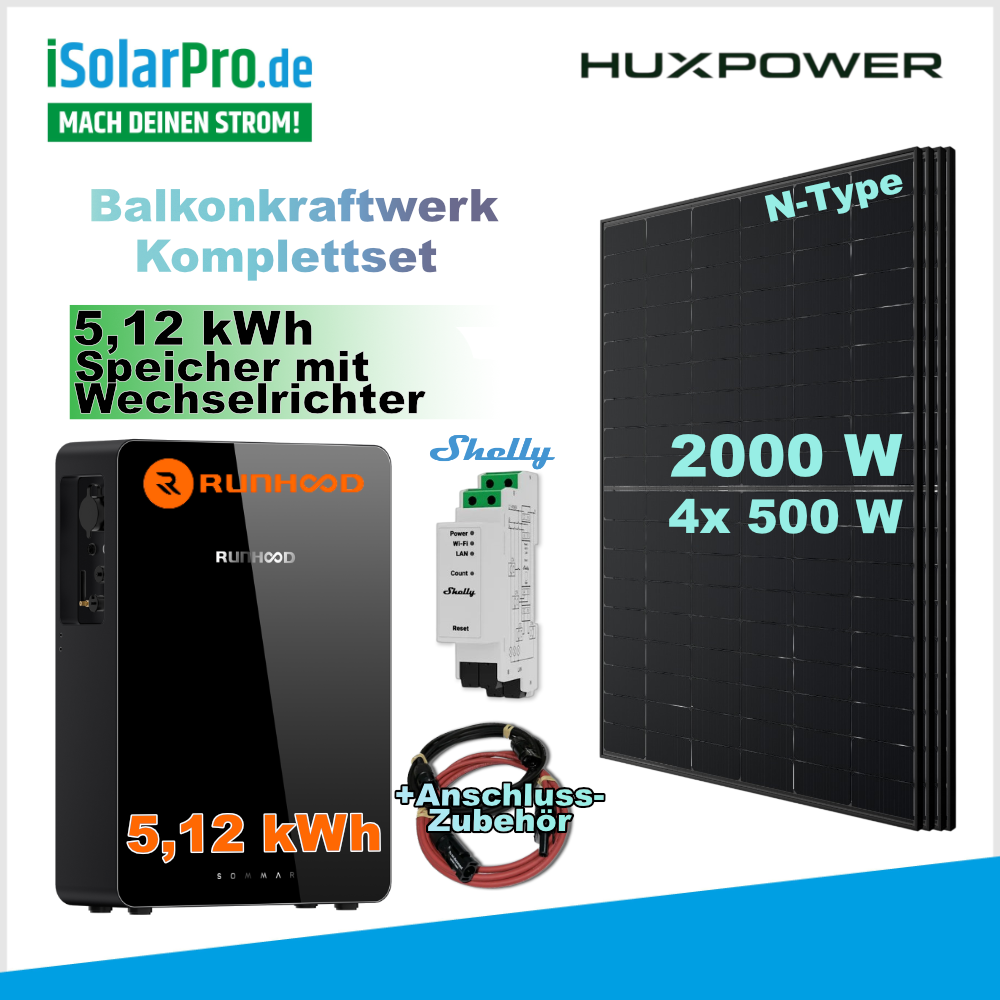 800W | 2000Wp | 5,12kWh RUNHOOD SOMMAR R5200 Balkonkraftwerk-Set: 4× 500W HUXPOWER® HPTB500 + Solar-Speicher + Shelly Pro 3EM