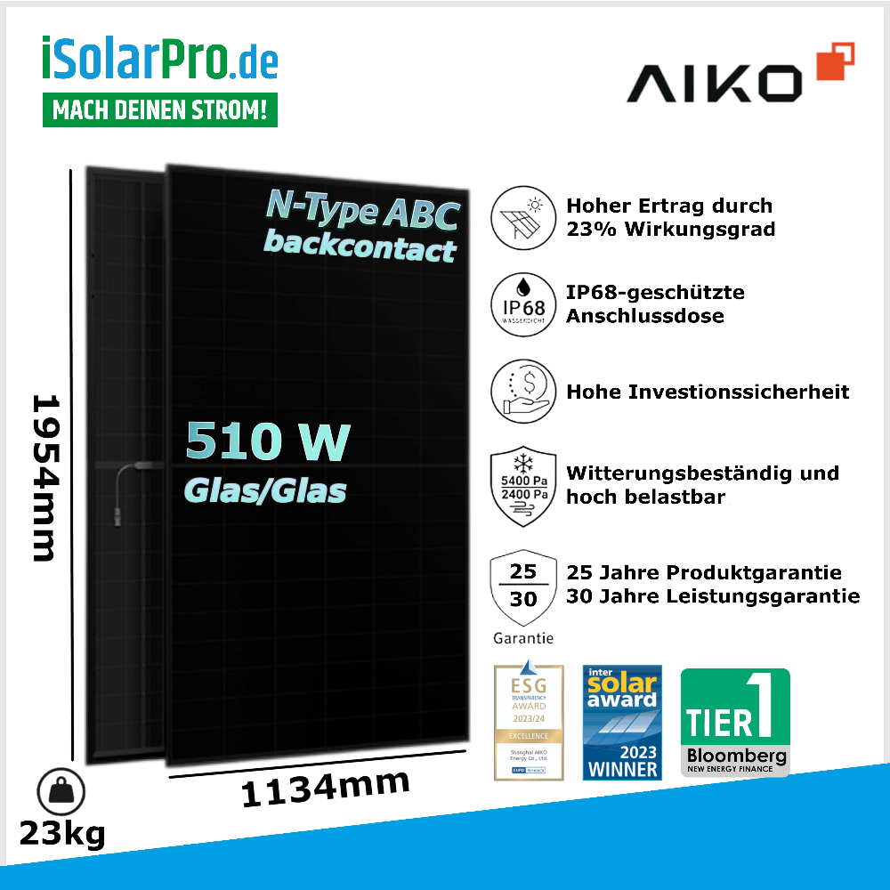 510W Aiko Neostar 2S