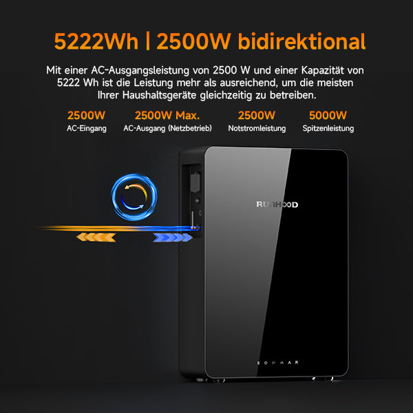 800W (2500W) | 1000Wp | 5,12kWh RUNHOOD SOMMAR R5200 Balkonkraftwerk-Set: 2× 500W HUXPOWER® HPTB500 + Solar-Speicher + Shelly Pro 3EM
