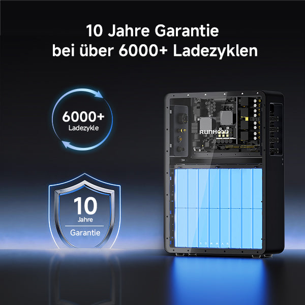 800W (2500W) | 1000Wp | 5,12kWh RUNHOOD SOMMAR R5200 Balkonkraftwerk-Set: 2× 500W HUXPOWER® HPTB500 + Solar-Speicher + Shelly Pro 3EM