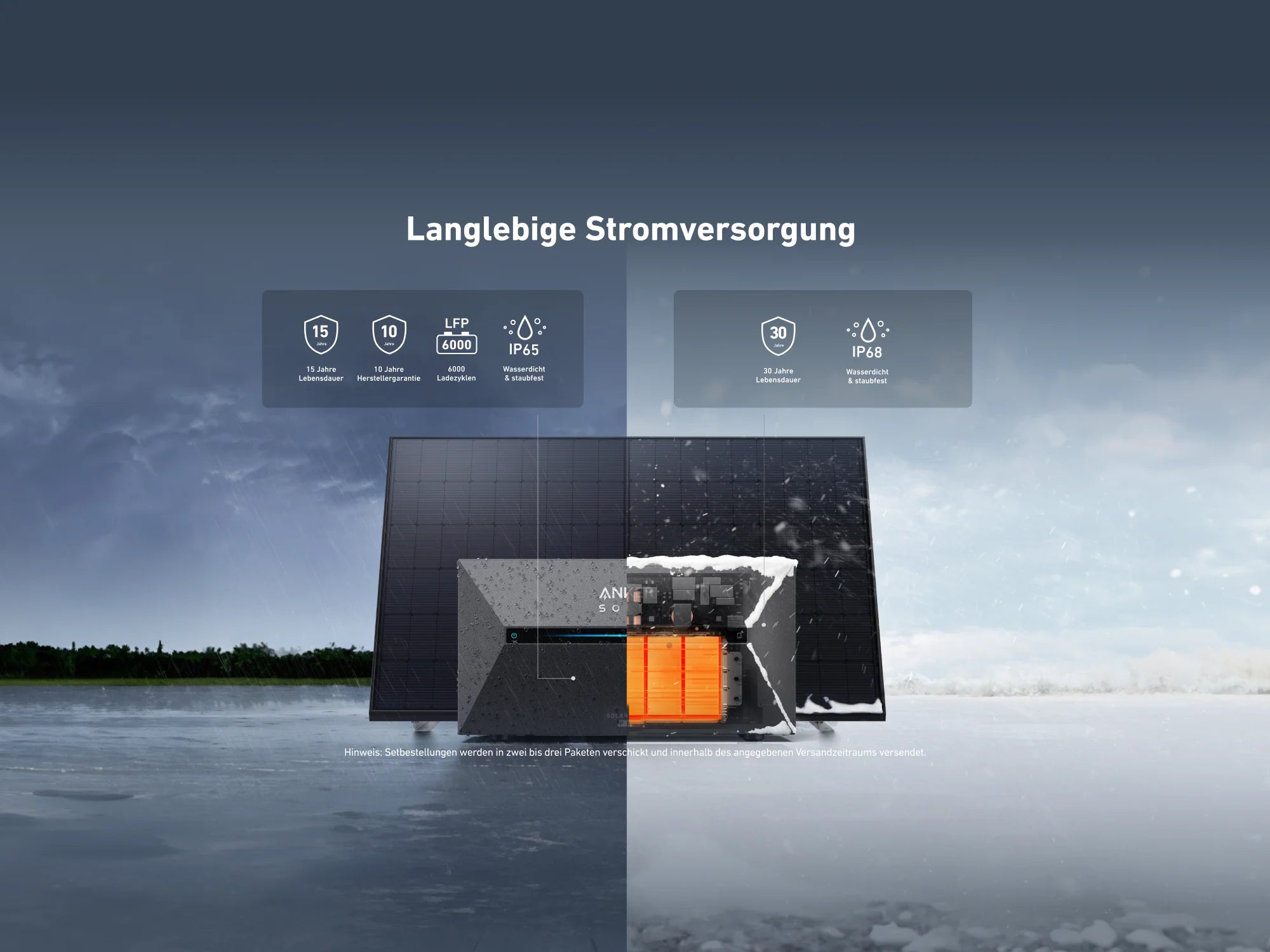 1.6kWp Anker SOLIX Solarbank 2 E1600 Pro Solarstromspeicher Batterie Balkonkraftwerk