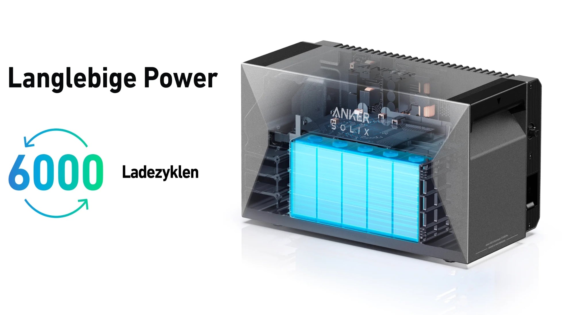 Anker SOLIX Solarbank 2 E1600 Pro Solarstromspeicher Balkonkraftwerk