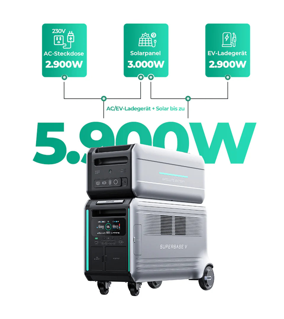 4.6kWh Zendure Superbase Powerstation V4600