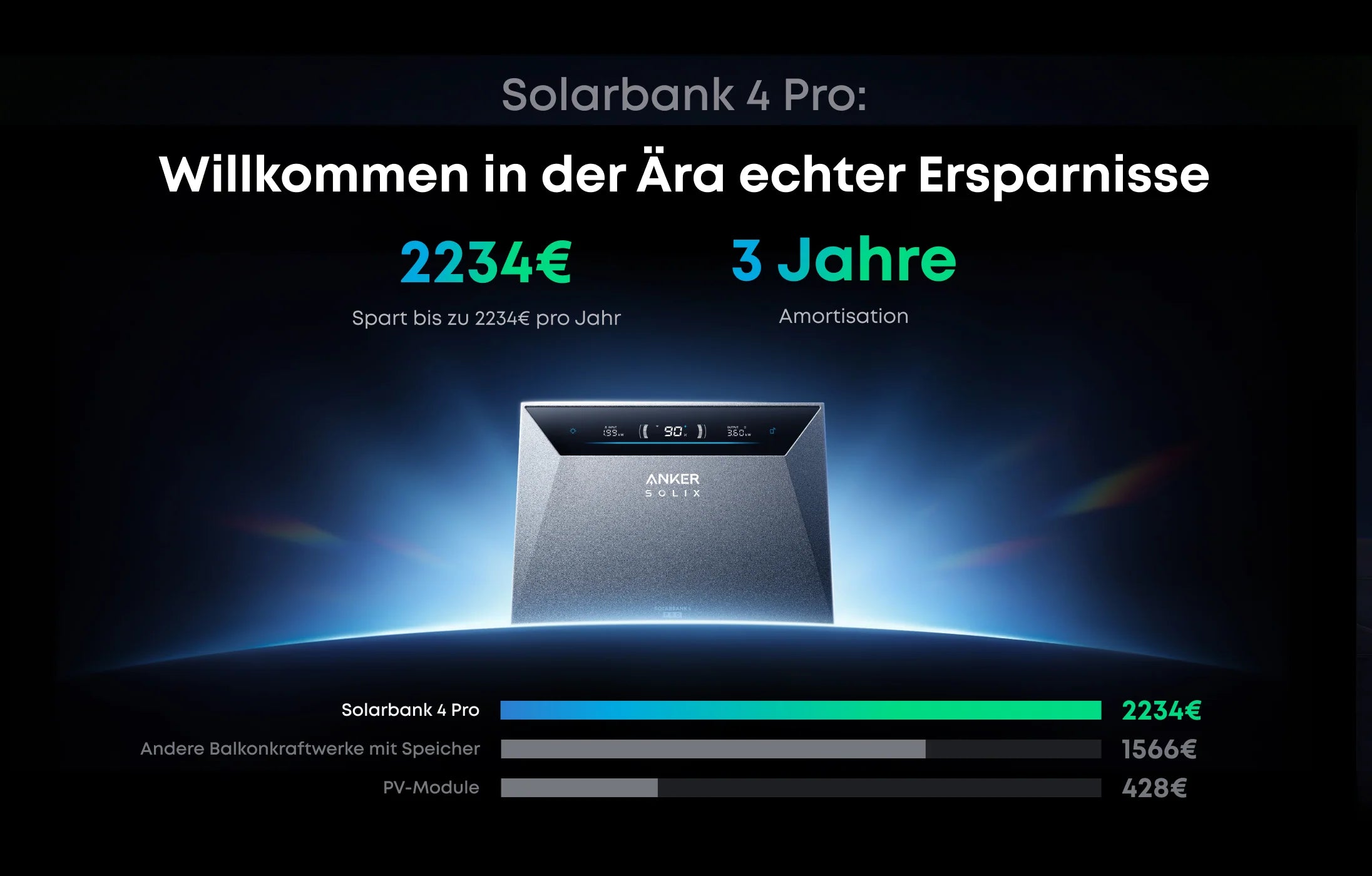 Anker SOLIX Solarbank 4 E5000 Pro