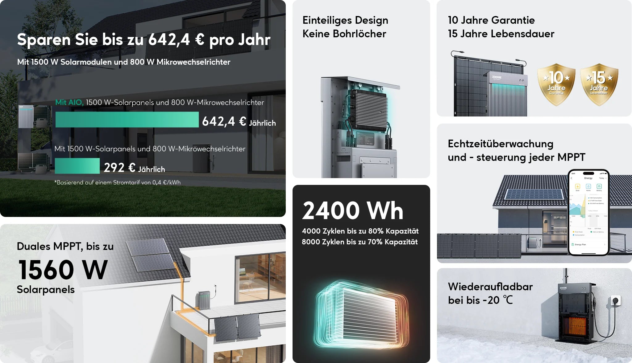 Zendure AIO 2400 LiFePO4 2,4kWh All-In-One Speichersystem für Balkonkraftwerke