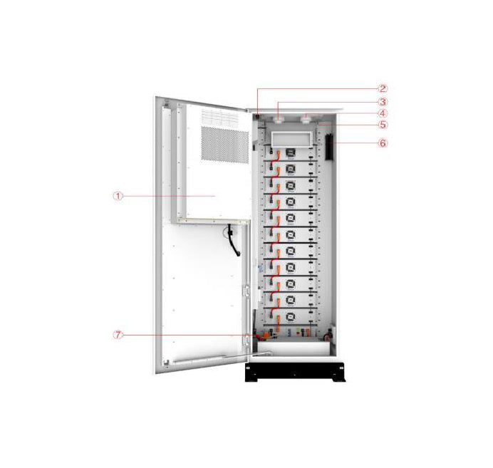 GE-F60_Deye_Energiespeicher