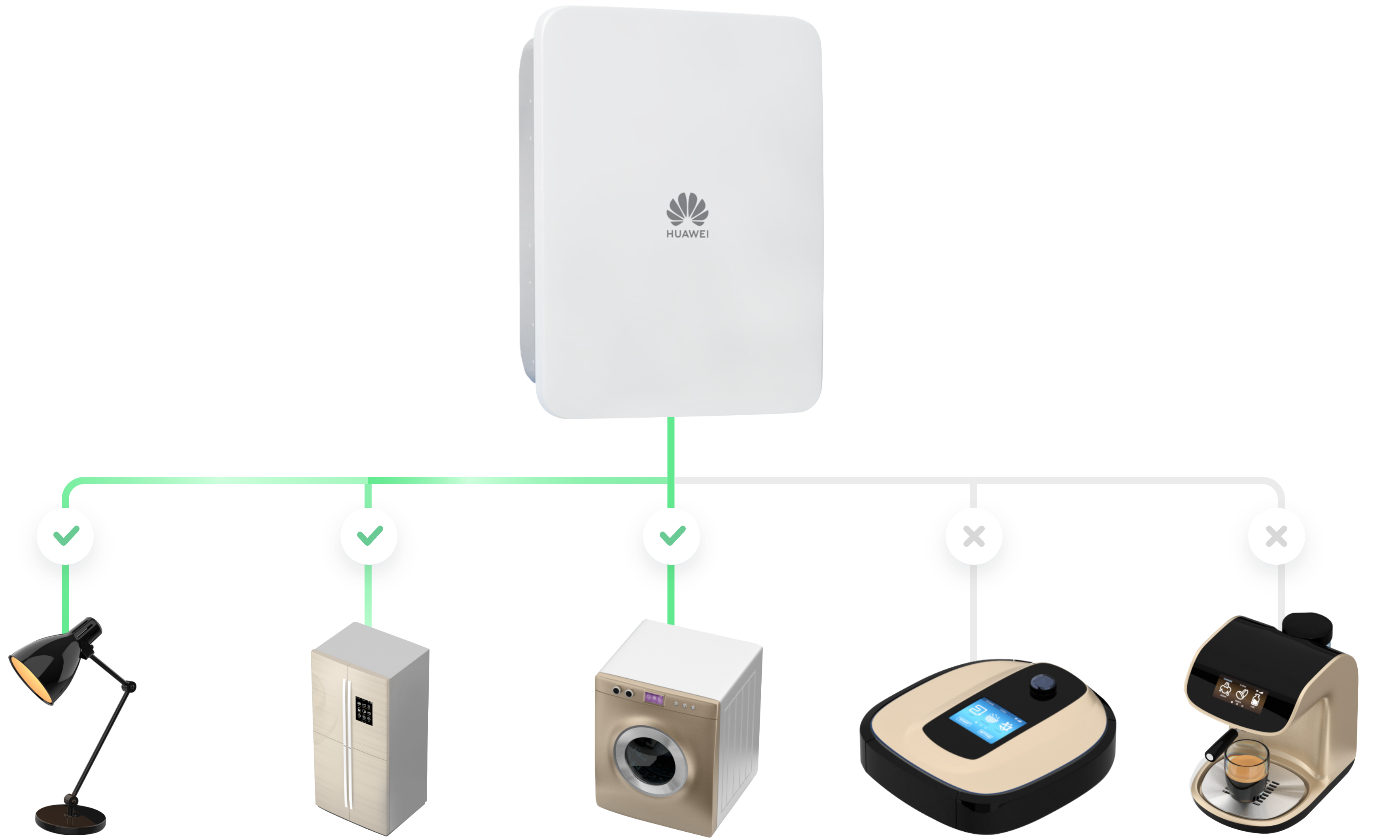 HUAWEI_Smart_Guard-63A-T0