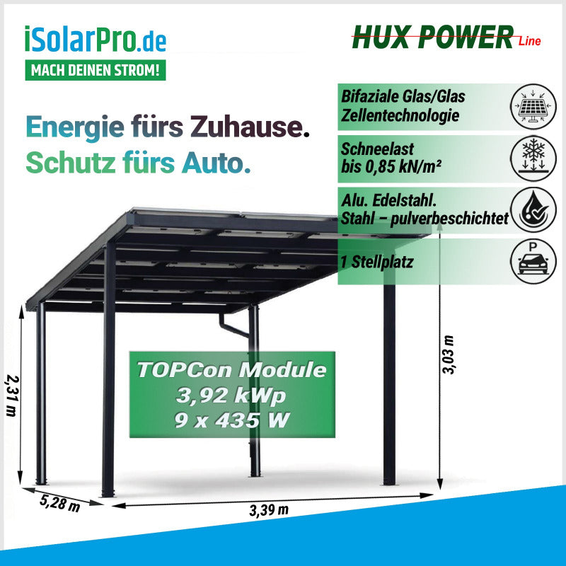 HUX-POWER Solar-Carport Single · 1 Stellplatz · 5280*3030*3390 mm ·inkl. 9x 435W SoliTek Solarmodule - Bifacial Glas-Glas TRANSPARENT