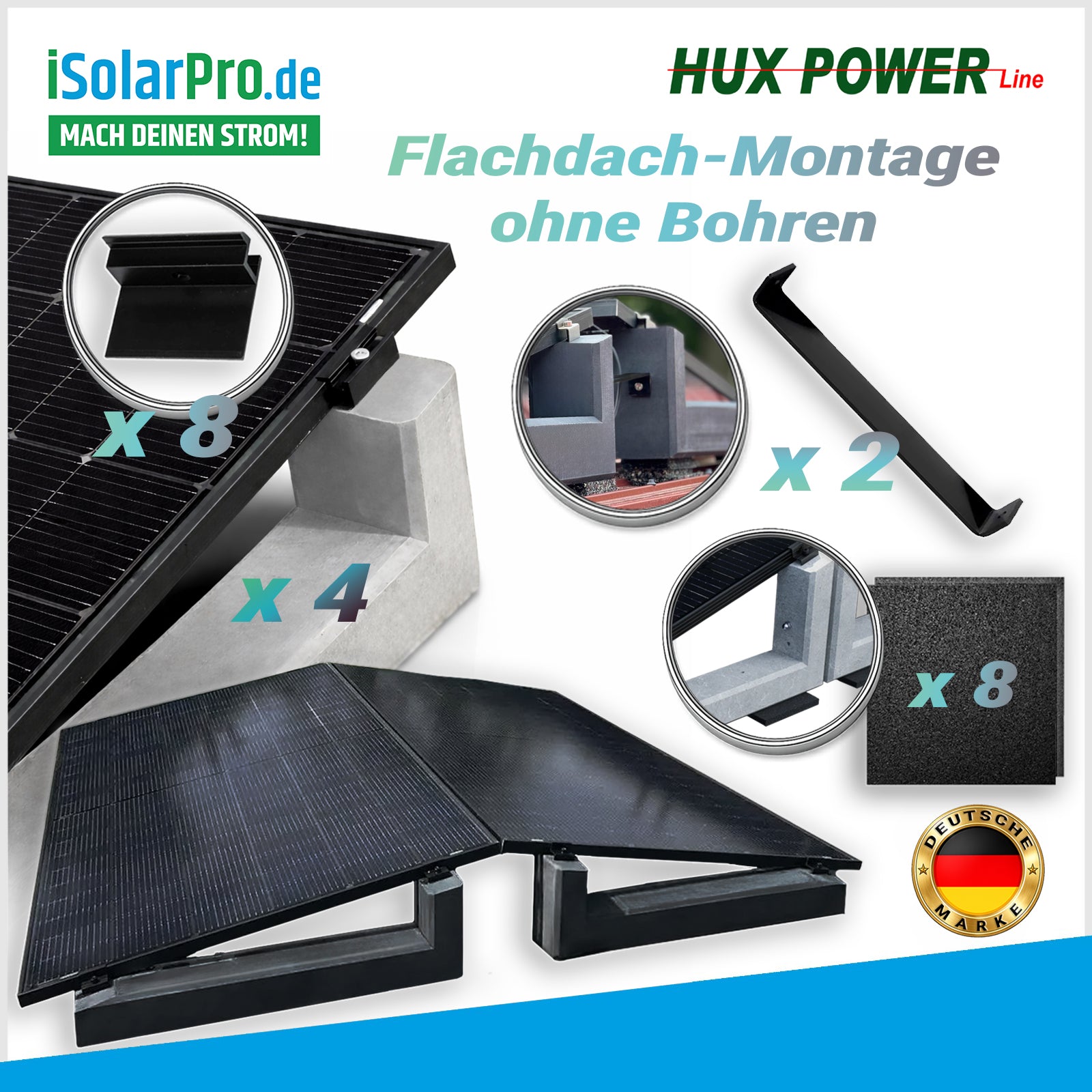 HUX-POWER® 10° PV-Aufständerung für 2-PV Module im Ost-West Aufbau inkl. Klemmen und Bautenschutzmatte