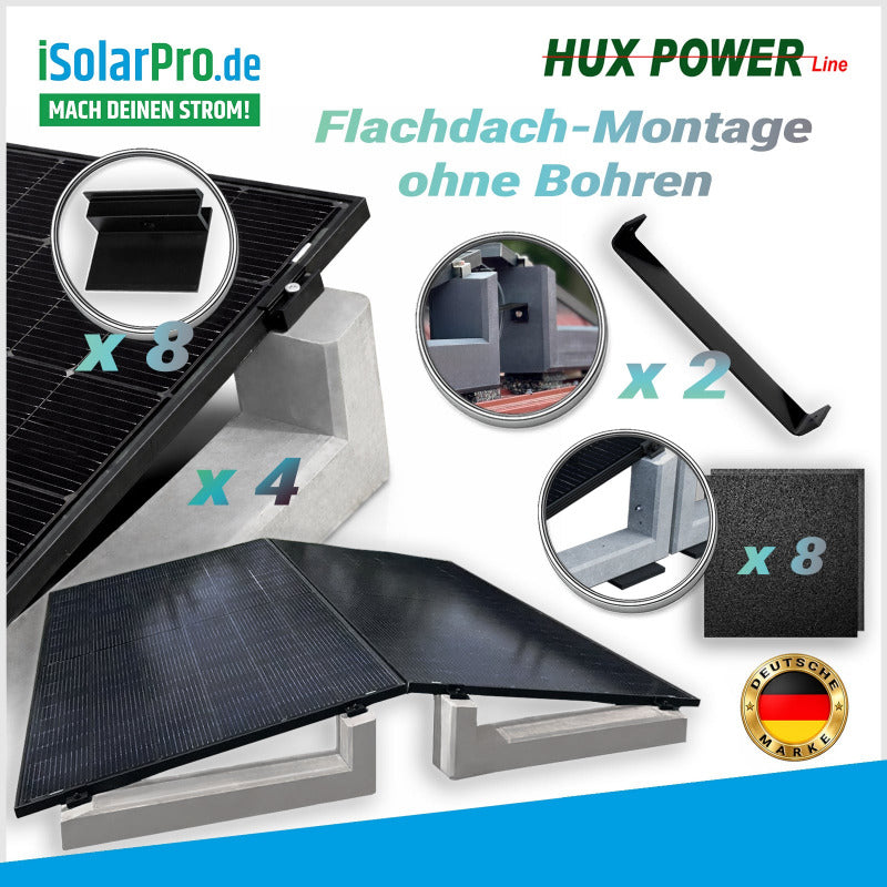 HUX-POWER® 10° PV-Aufständerung für 2-PV Module im Ost-West Aufbau inkl. Klemmen und Bautenschutzmatte