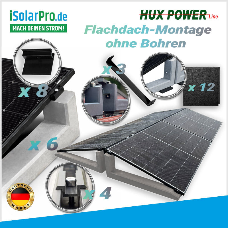 HUX-POWER® 10° PV-Aufständerung für 4-PV Module im Ost-West Aufbau