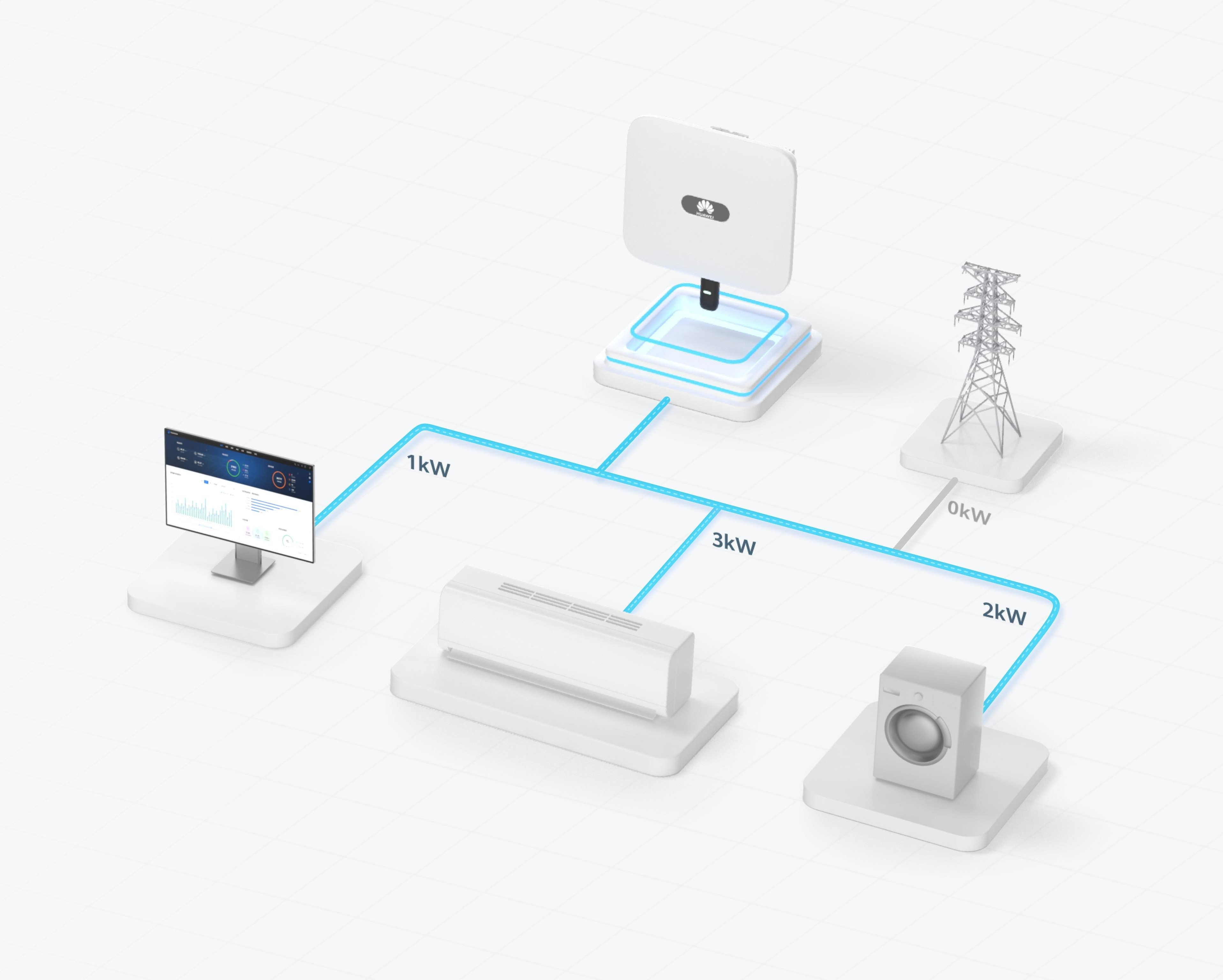 Huawei_SUN2000_MAP0_5_kW_Hybrid-Wechselrichter_3-phasig_Speicherbereit_AFCI_IP66