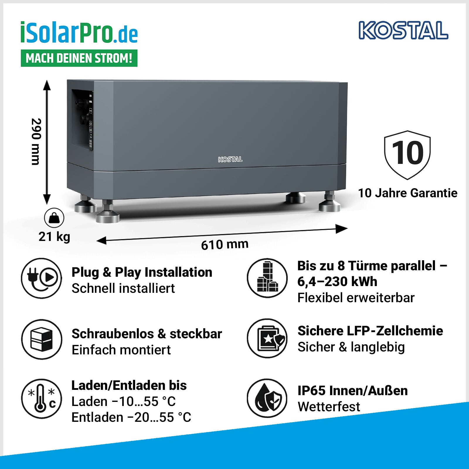 KOSTAL HELIVOR HV BMS + Base