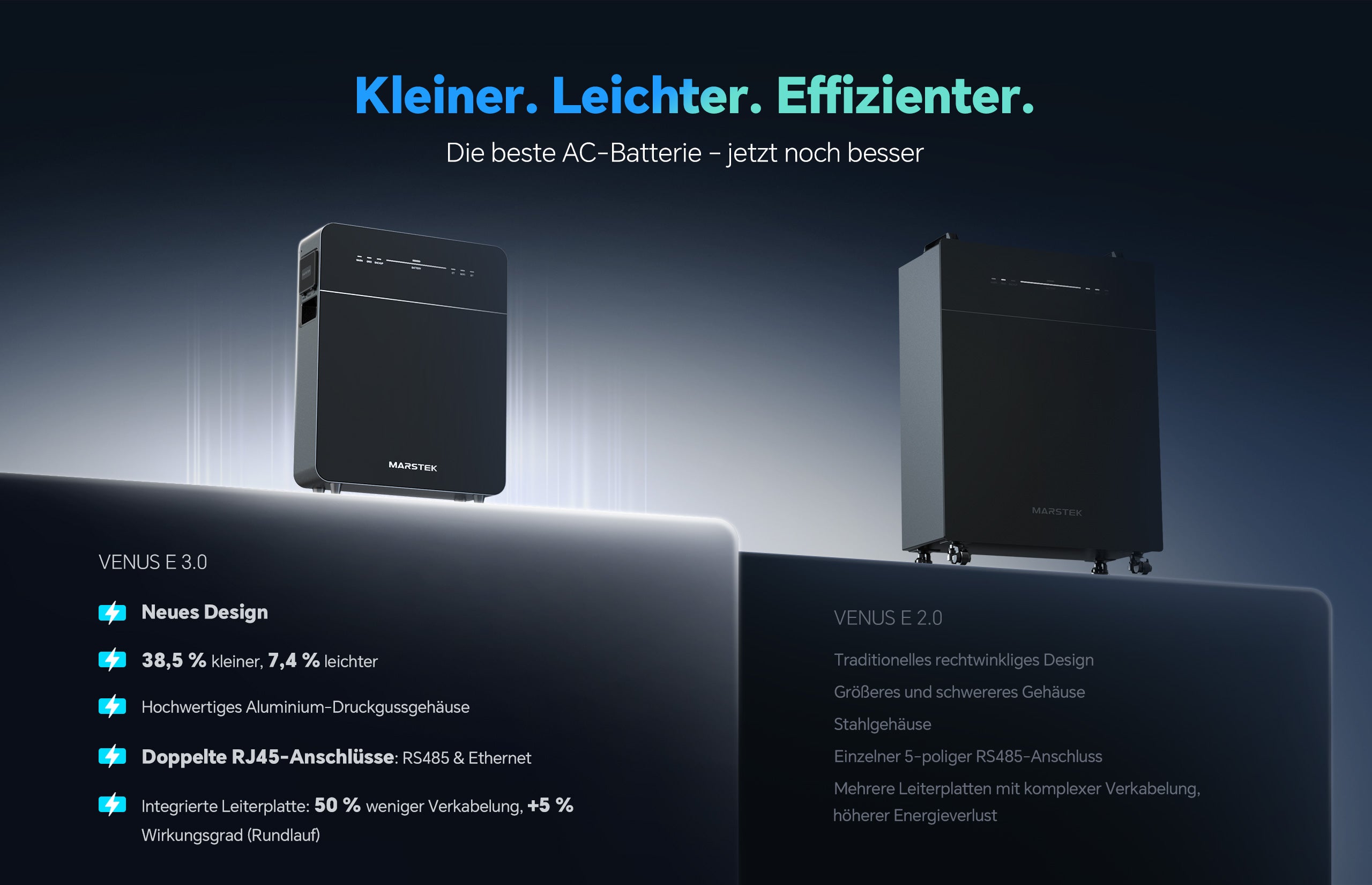 MARSTEK_VENUS_E_Plug-in_AC_Batterie_ESS_5_12_kWh_LFP_Speicher_mit_2_5_kW_Backup