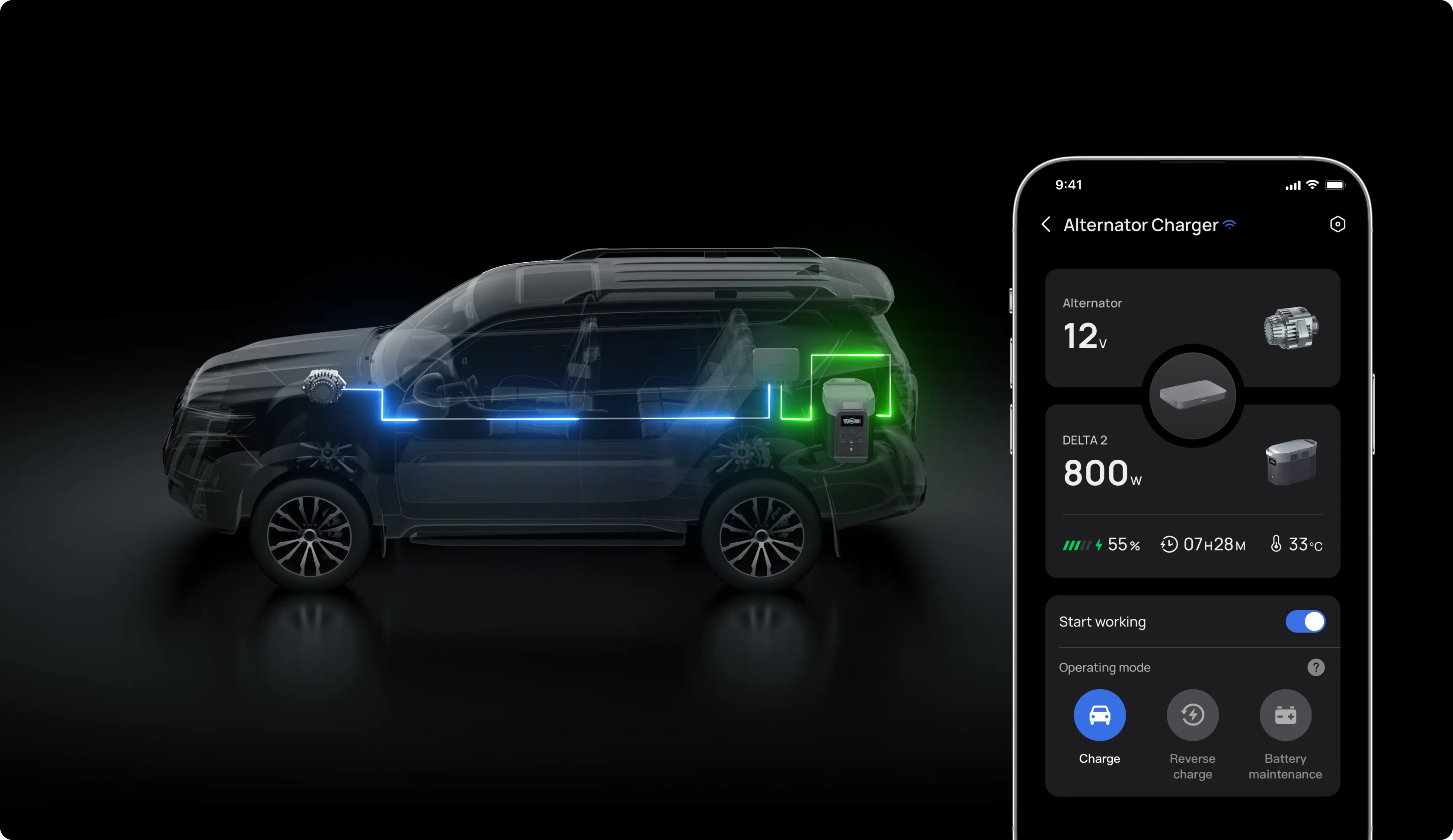 EcoFlow Alternator Charger - Ladegerät Batterieladegerät 800 W