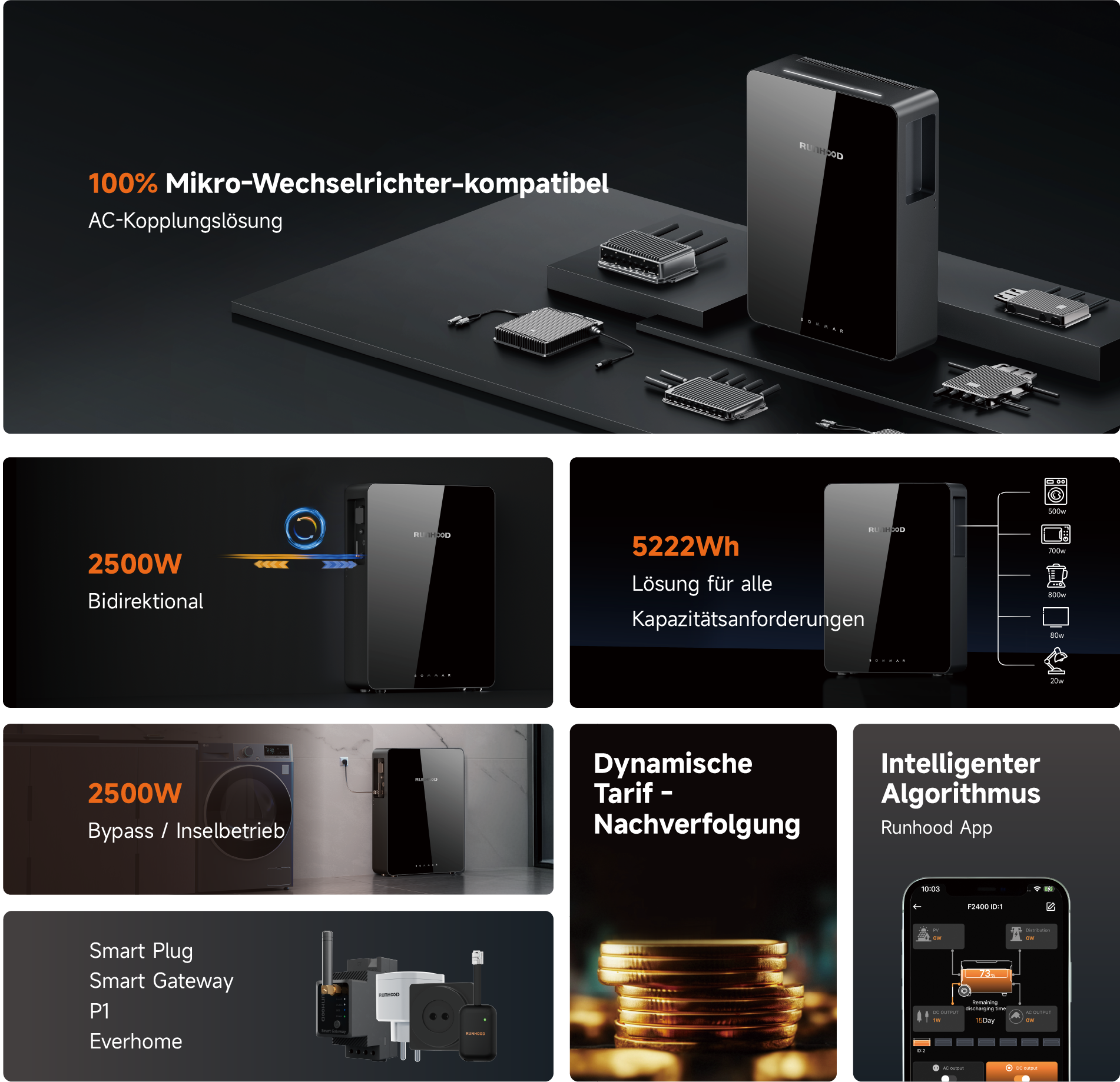 5,12 kWh Runhood SOMMAR R5200-AC Micro Solar ESS · AC-Balkonkraftwerk Solar-Speicher · Batterie