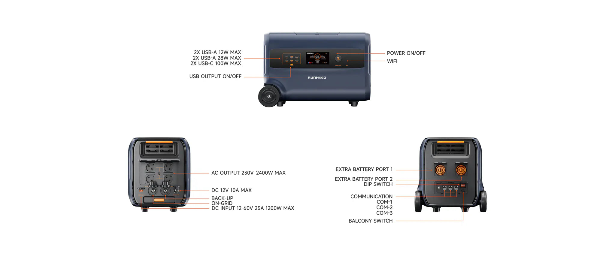 2625W/2.400Wh Balkonkraftwerk mit Speicher: 7 x VSUN 375W Solarmodul + ESTAR ENERGY ES-800W Mikroinverter + RUNHOOD F2400 Speicher + Cover + Shelly Pro 3EM