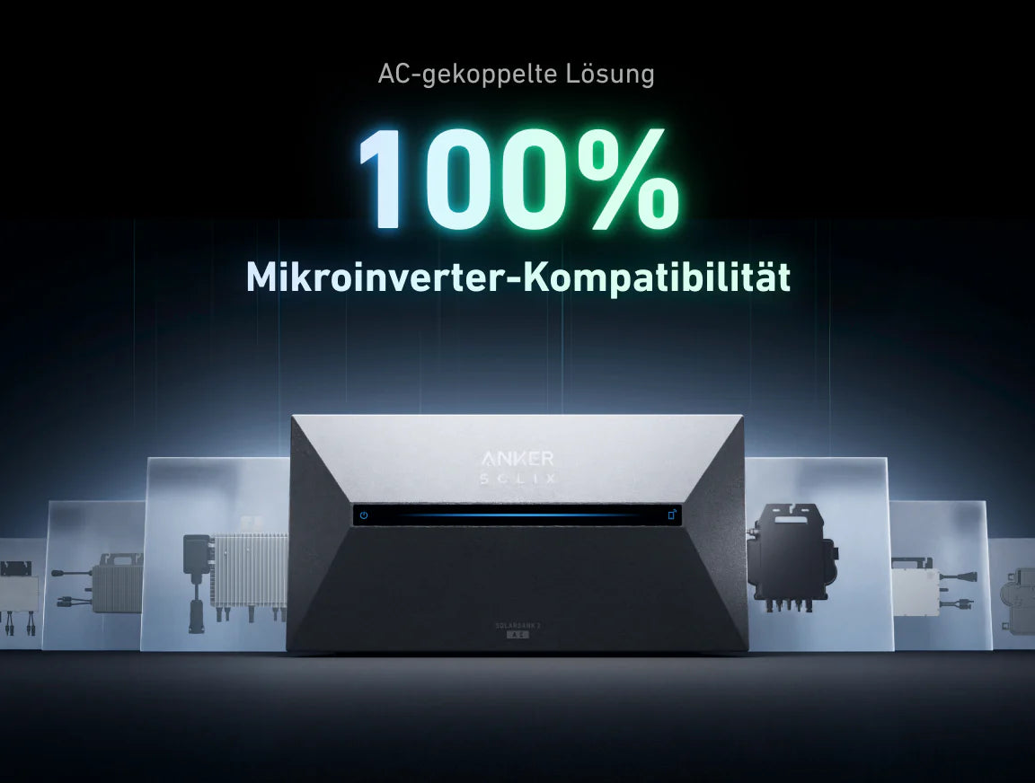 Anker SOLIX Solarbank 2 E1600 AC, Solarstromspeicher für Balkonkraftwerk Batterie