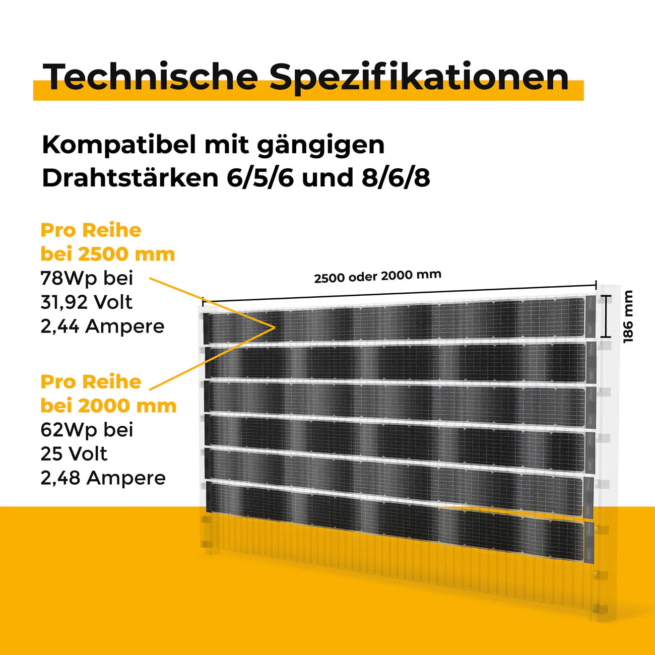 Solarzaun - Set SUNBOOSTER VERTICAL