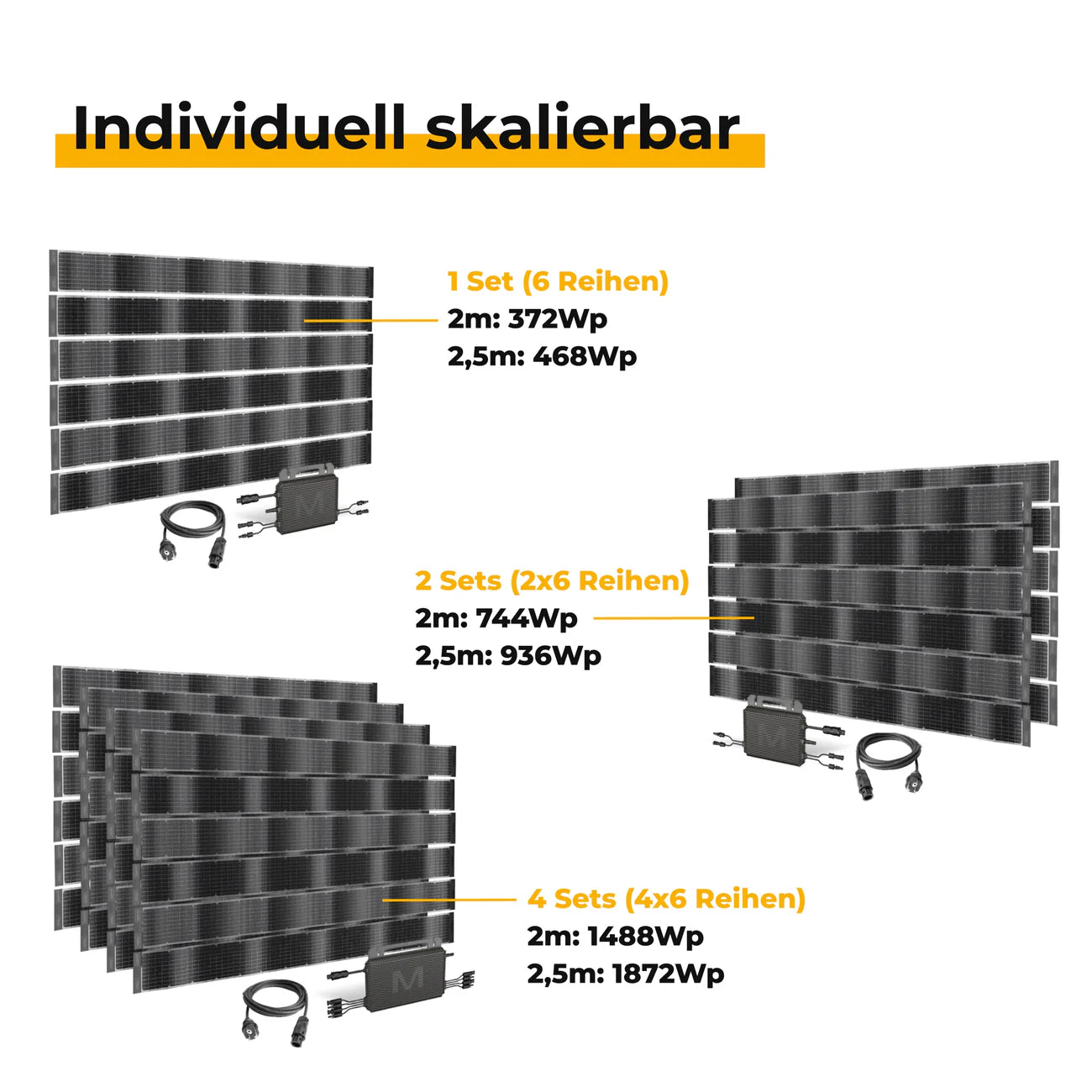 Solarzaun - Set SUNBOOSTER VERTICAL