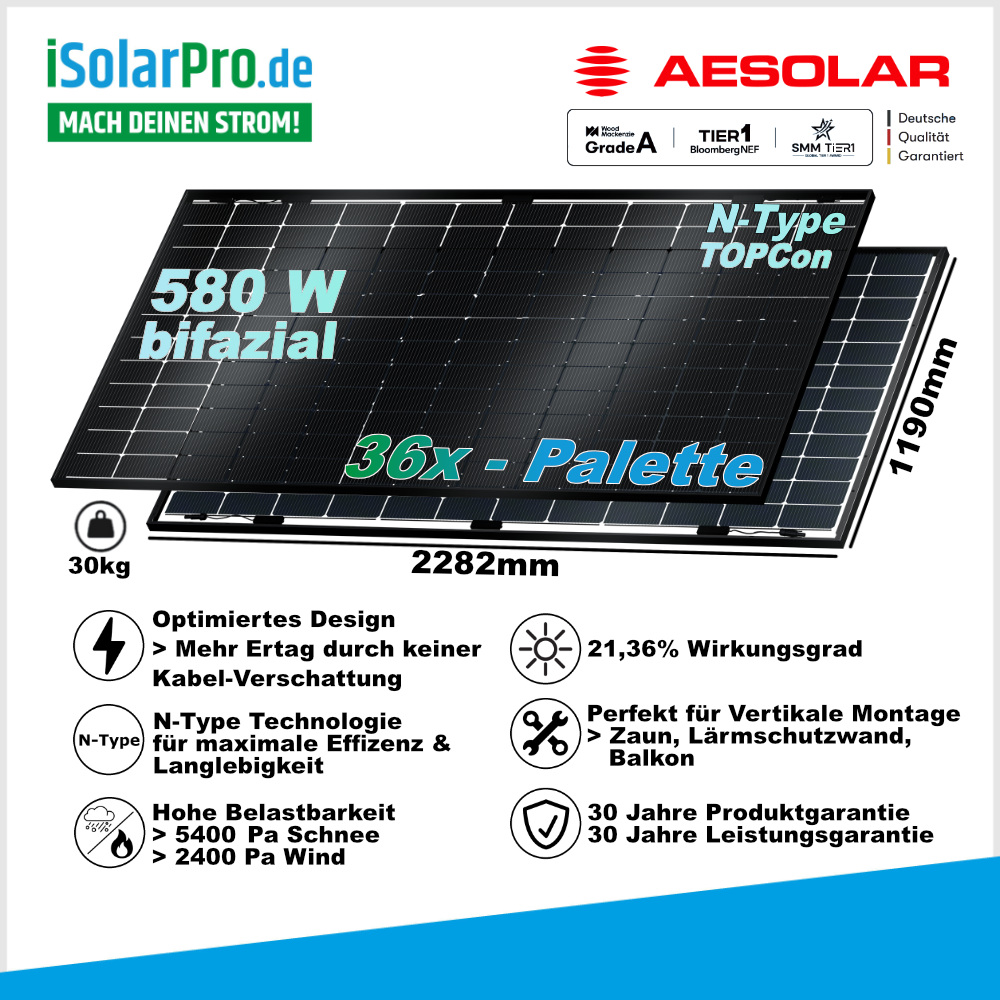Terra V AE CMD-L144BD 580w 36x Palette Solarzaun PV-Zaun