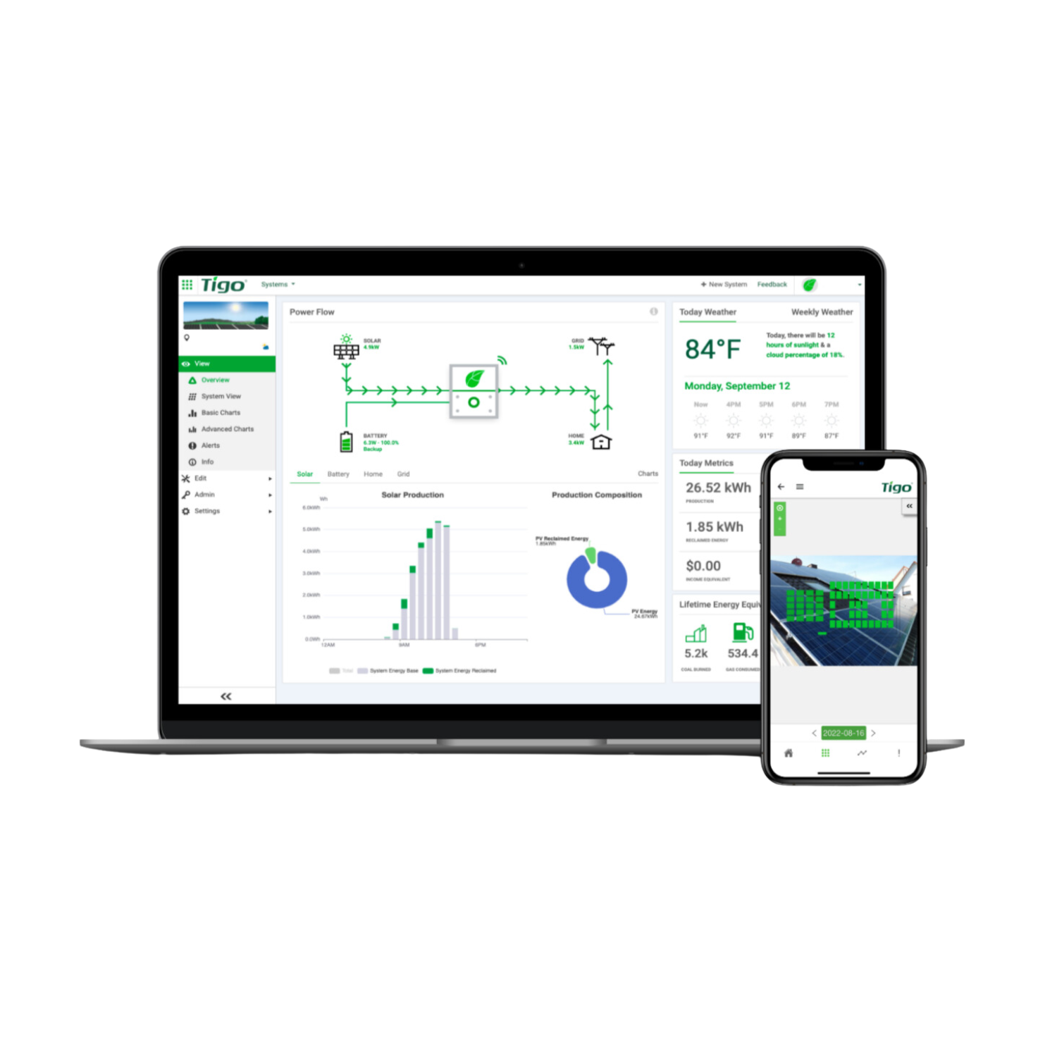 10kW Hybrid Wechselrichter + 9kWh Batterie  /Tigo All-in-One-Energiespeichersystem / TSI-10K3D+3xTSB-3