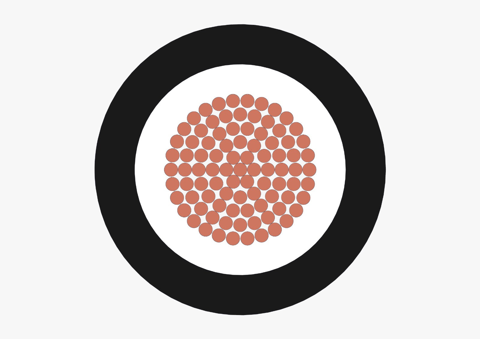 500 m KBE Solar DB+ 6 mm² Photovoltaik Kabel (H1Z2Z2-K) – 1500 V DC schwarz